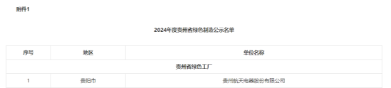 绿色发展新标杆x.003 1741739941865