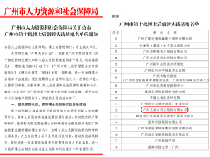 68cac3c8-0c35-47b4-ae1e-e1758d492695 68cac3c8-0c35-47b4-ae1e-e1758d492695